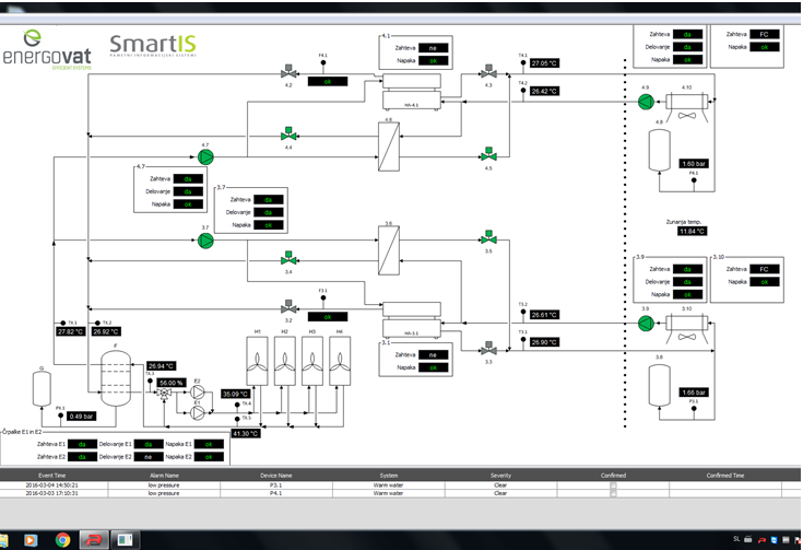 Management_-_monitoring__diagnostika